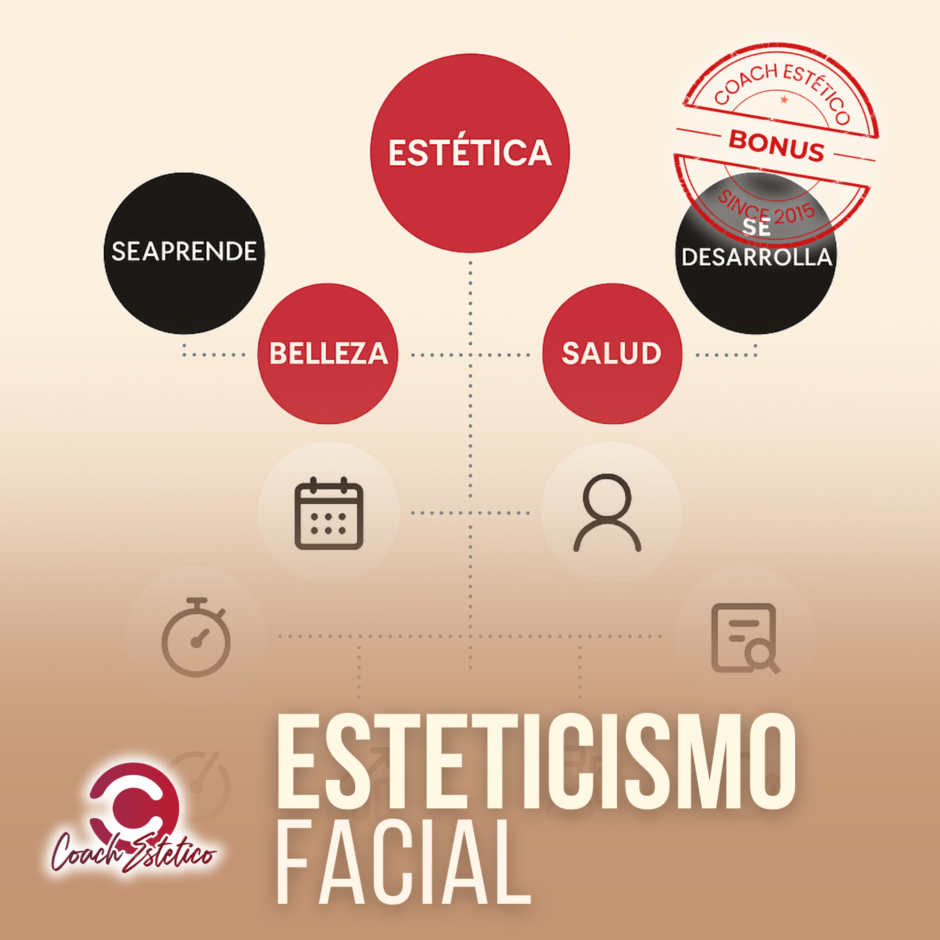 Esteticismo Facial